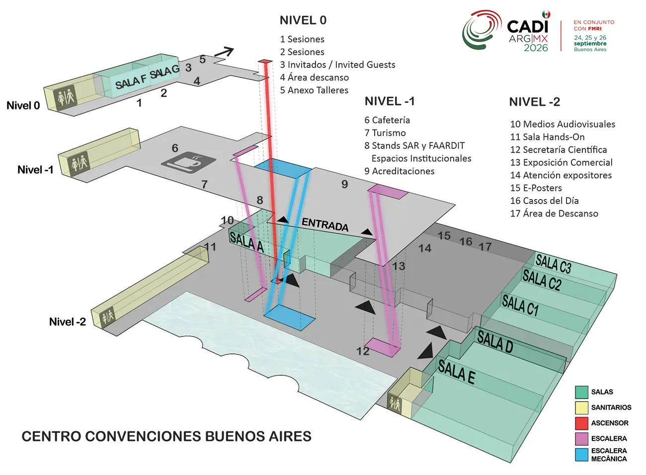 Plano de la sede